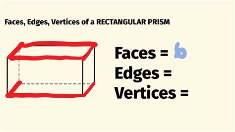 How many vertices does a rectangular prism have - Apr 28, 2022 · How many edges and vertices's does a square prism have? A square prism has six faces, eight vertices, and twelve edges. A square prism is a type of rectangular prism.